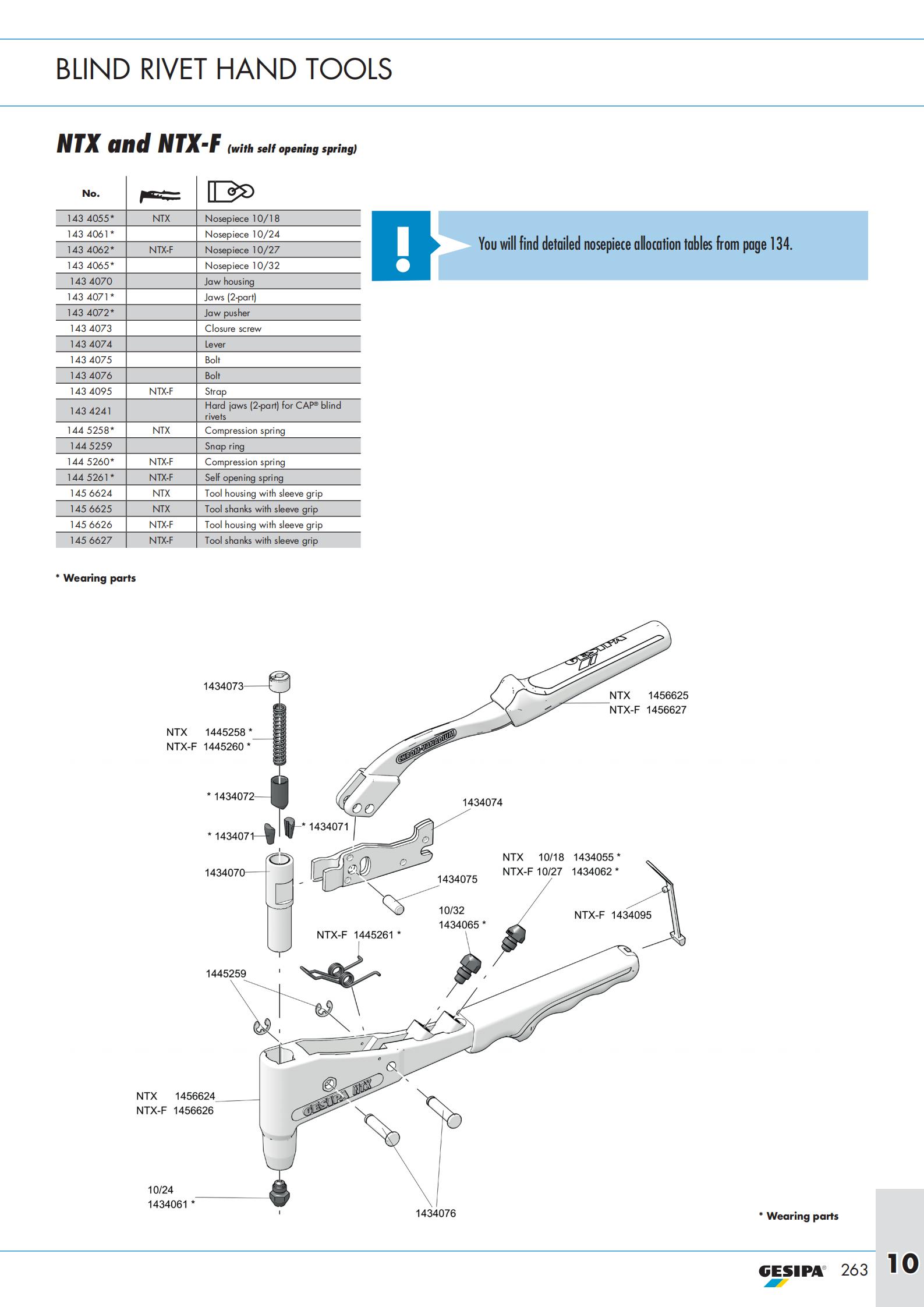 Data sheet